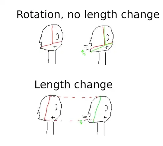 OP's work, from https://i.imgur.com/70lEdtX