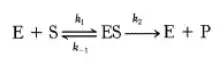 Enzyme-Substrate-Product reactions simplified