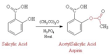 Synthesis of Aspirin