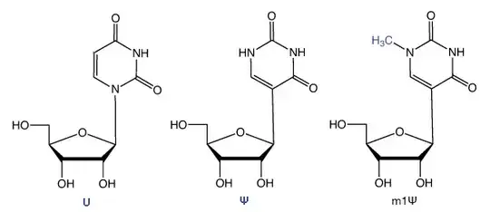 U, Ψ and m1Ψ structures