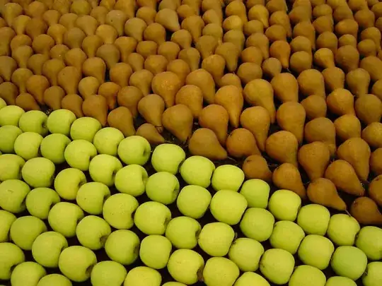 Apple and Pear Niches