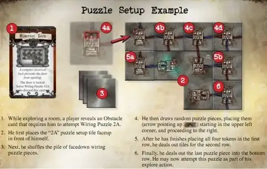Mansions of Madness Puzzle setup example page