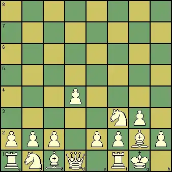 White position after 5. O-O