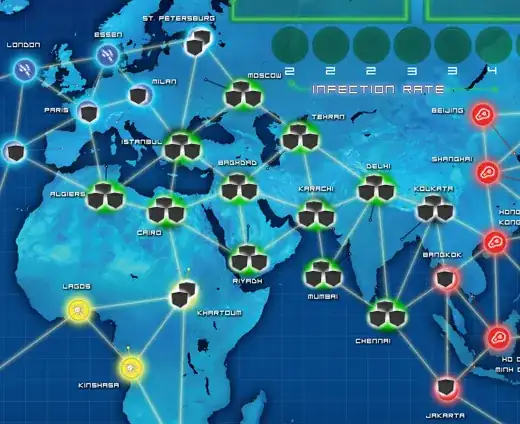 Position after infection in Riyadh