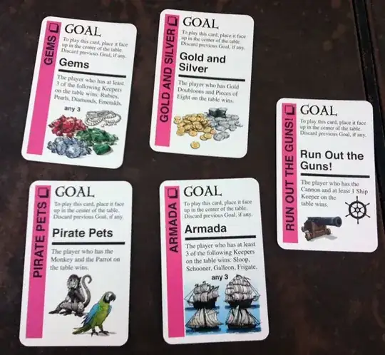 Sample Goal cards