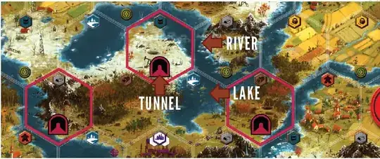 Scythe board with tunnels