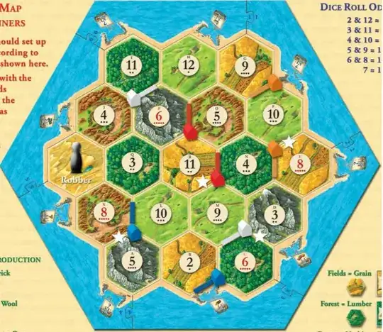 Catan 3rd Edition Numbers