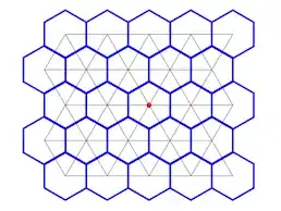 Hexagonal grid and its triangular dual