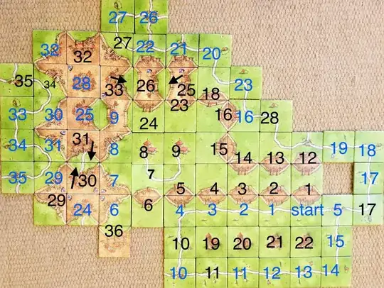 setup after all moves