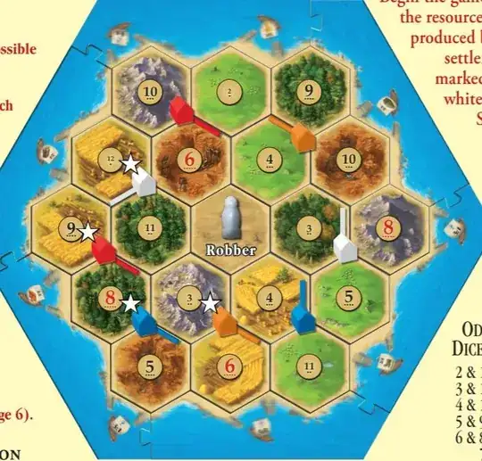 Catan 5th Edition Numbers