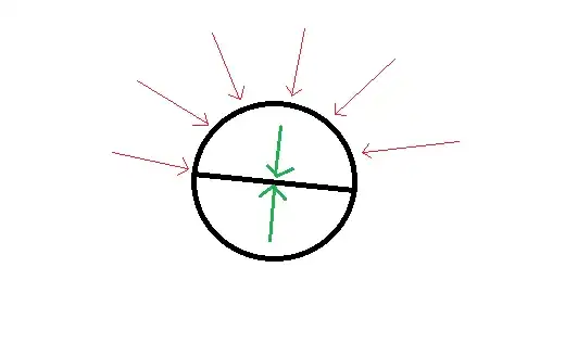 Metal pieces adhering because of atmospheric pressure