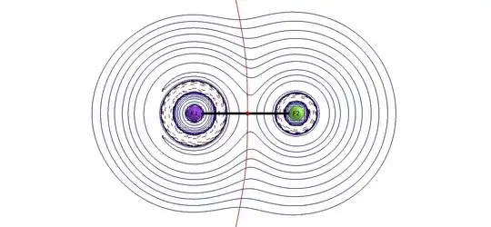 QTAIM Laplacian plot of KF
