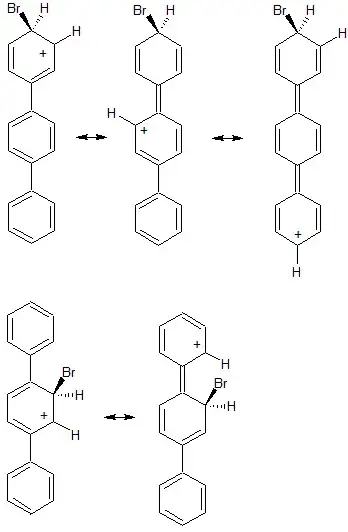 electrophilic attack upon p-terphenyl
