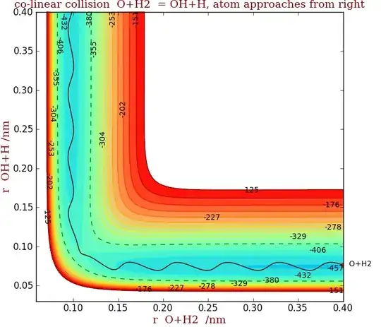 O-H2 fig 2 transmission