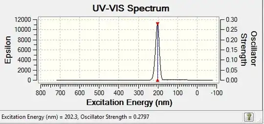 charge=0 triplet 1 atm 298K zindo