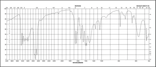 nitroguanidine - from sigma aldrich