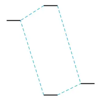 two level interaction diagram