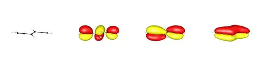 pi orbitals of (HCC-CH)2