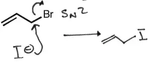 allylic reaction