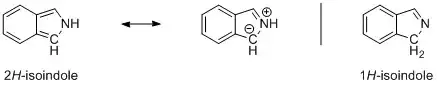 2H-isoindole resonance and 1H-tautomer