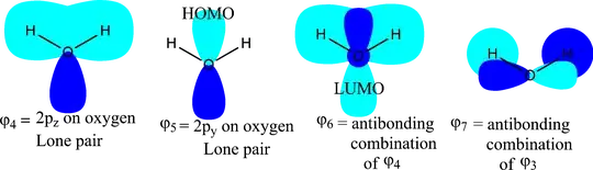 The higher 2 molecular orbitals of $\ce{H2O}$ and the LUMO and LUMO+1