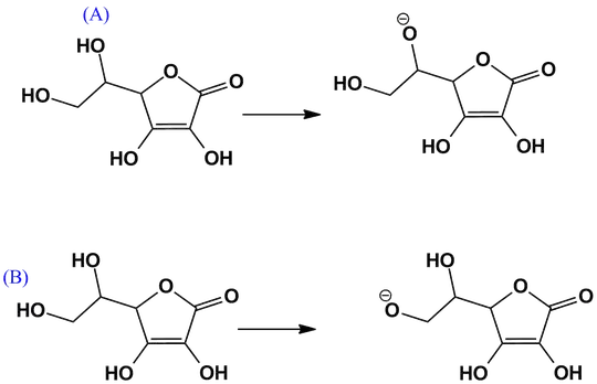 Ascorbic acid: Scheme 1