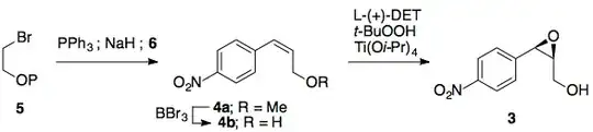 Forward synthesis, part 1/3