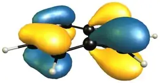 HOMO if isoindole