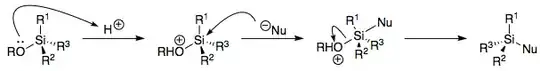 Acid cleavage of silyl ether