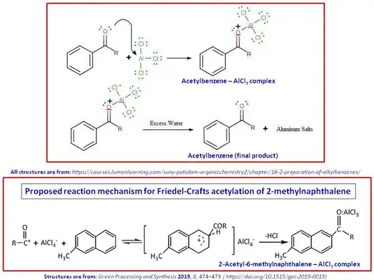 Friedel-Crafts acetylation of naphthalene