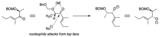 Cram chelate model for BOM -protected substrate