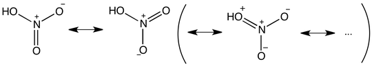 Resonance structures of HNO3
