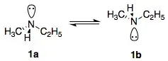 Conformers of N-methylethanamine