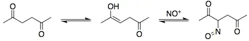 Reaction of hexanedione with nitrosonium cation