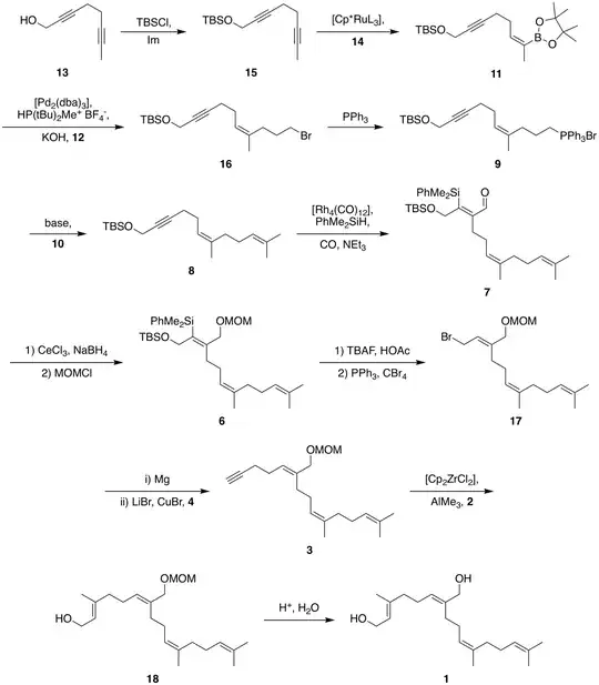 Jan’s synthetic route to plaunotol