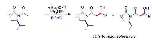 Evans' acetate aldol showing little diastereoselectity