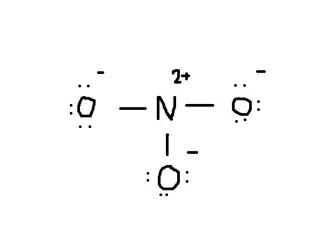possible structure of the nitrate ion