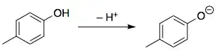 Deprotonation of 4-methylphenol -> 4-methylphenolate