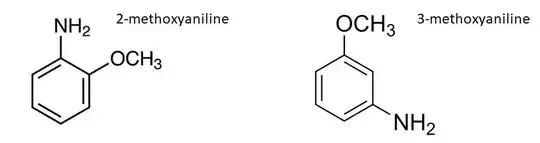 Structures of 2- and 3-methoxyanilines