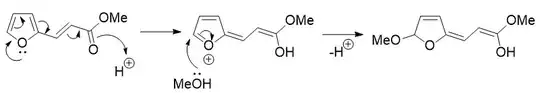 Protonation and attack at C-2 of furan