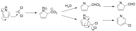 Reaction of pyrrole with chloroform and base