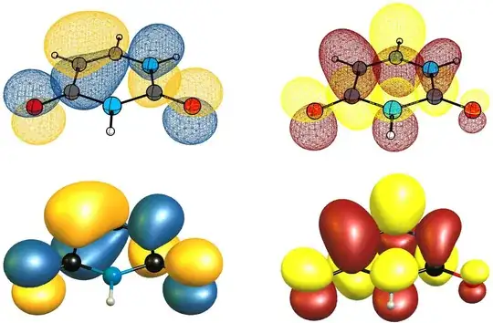 ChemCraft sample wireframe and surface