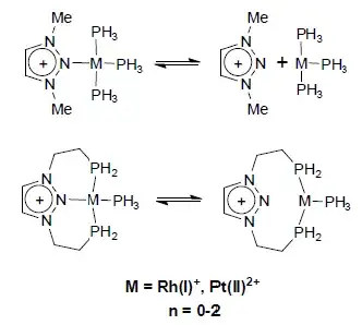 cationic nitrene