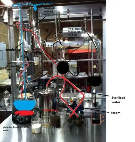 breaking bad coffee machine