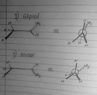 Conformers of propene