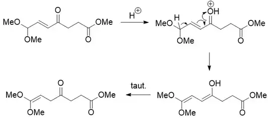 Tautomerisation steps to achieve correct oxidation states
