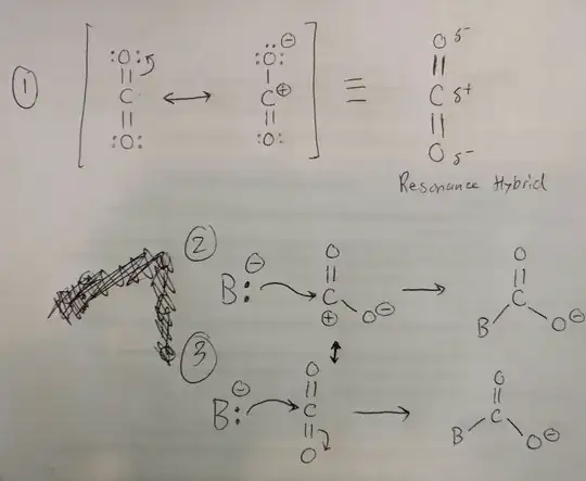 mesomeric depiction of carbon dioxide and Lewis acid-base reaction