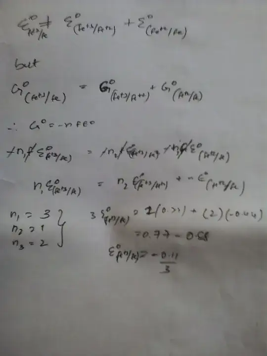 answer to the question