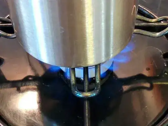 Fire setting for Turkish coffee