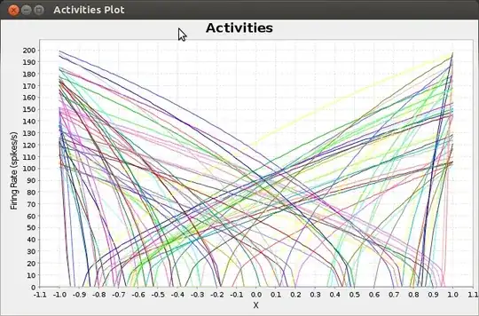 neuron_tuning_curves